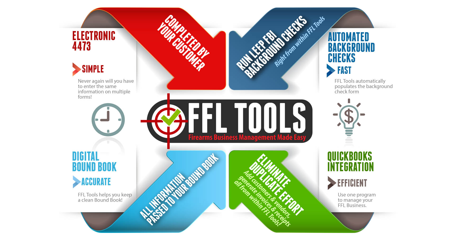best ffl draft software free download
